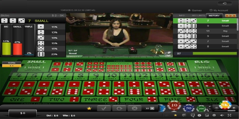 Mẹo đánh sicbo online với phương pháp gấp thếp siêu hiệu quả